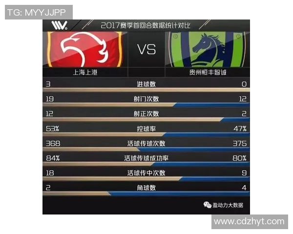 上港与西悉尼对决前瞻分析及比赛结果预测 上港与西悉尼对决前瞻分析及比赛结果预测